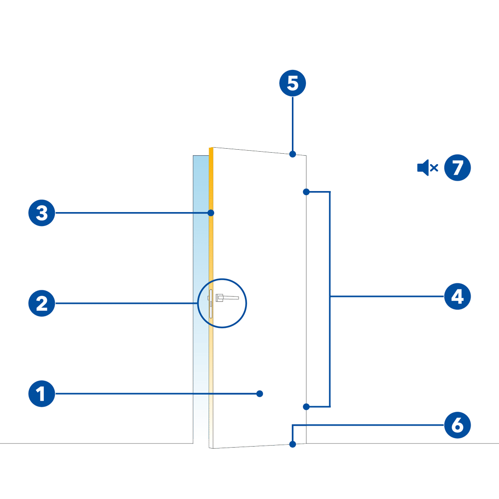 ECLISSE Syntesis EI30 Battente