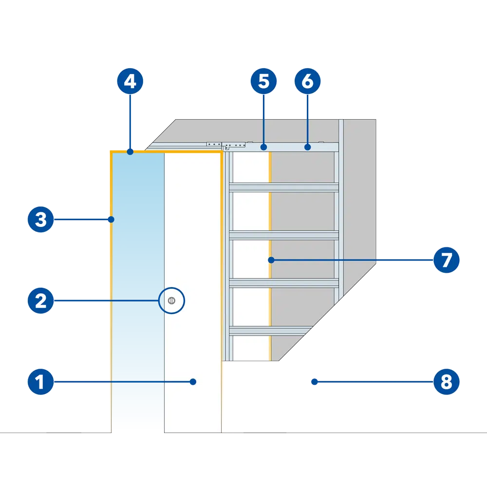 ECLISSE Syntesis EI30 posuvné