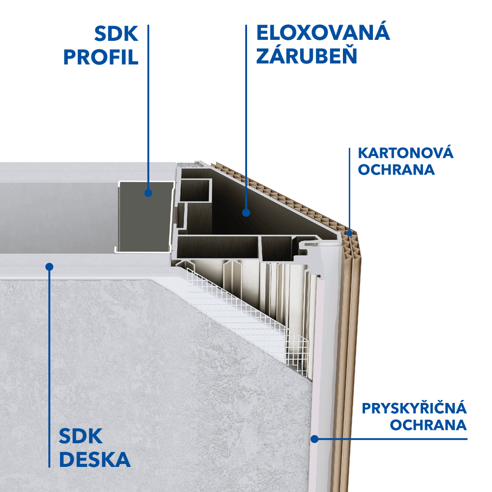 ECLISSE 40 aplikace na sádrokartonovou stěnu